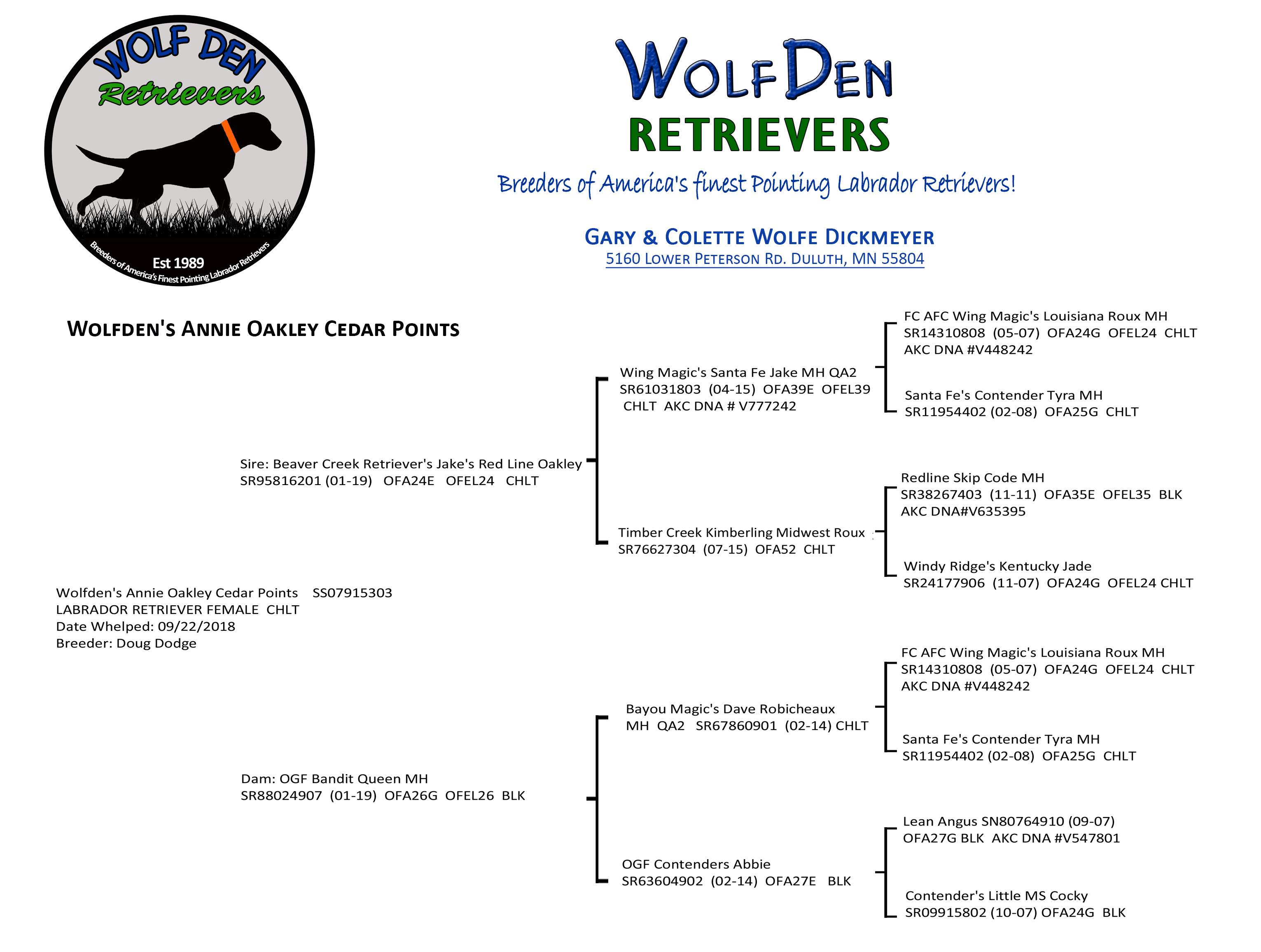 Wolfden Cedar Pedigree